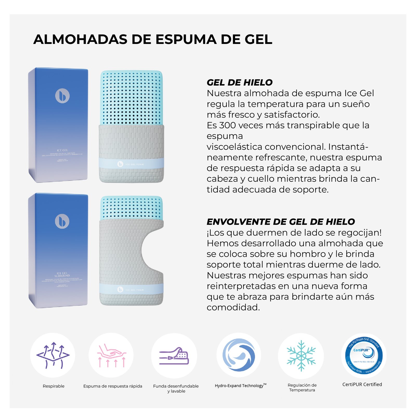 Almohada Blu Sleep Gel De Hielo - Image 2
