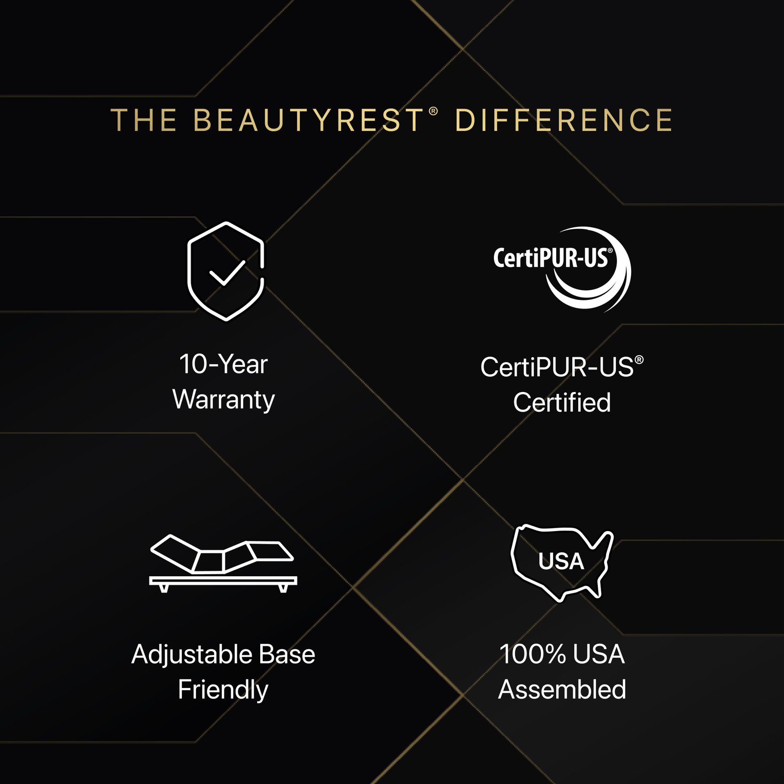 Beauty Rest Black Series 1 Pillow Top - Image 4