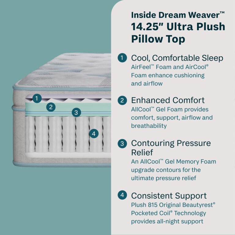 Plush Bed Pillow – Ultimate Sleeping Comfort main image 0